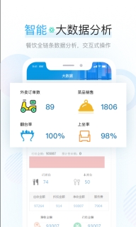 智慧管家图4