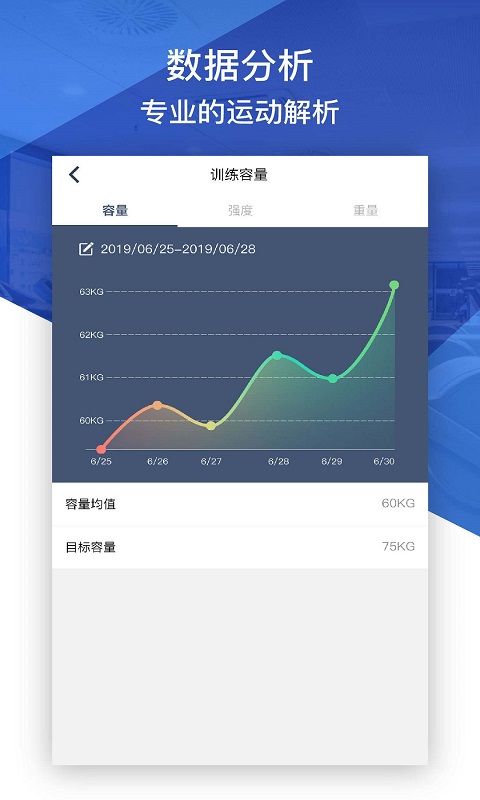 健身咖-Fit健身记录计时器图2