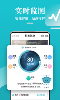 松果健康图1