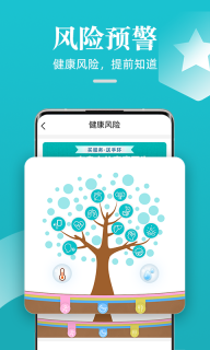 松果健康图2