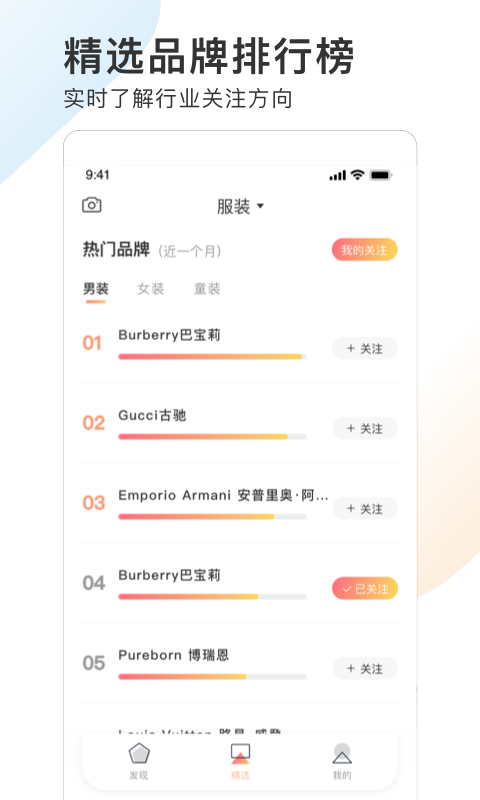 POP趋势-时尚潮流资讯图5