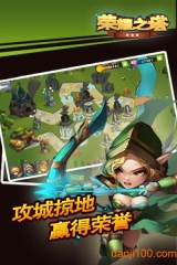 守卫洛丹伦(2)