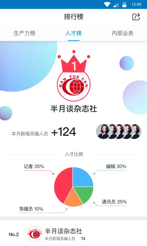 现场云图5