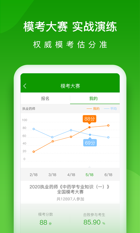 医学万题库-医考真题题库图5
