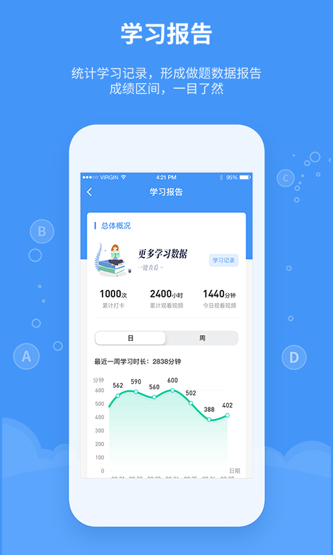 精英专升本-专升本我选精英图5