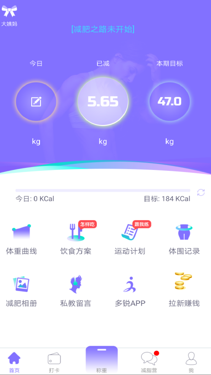 多锐减肥图1