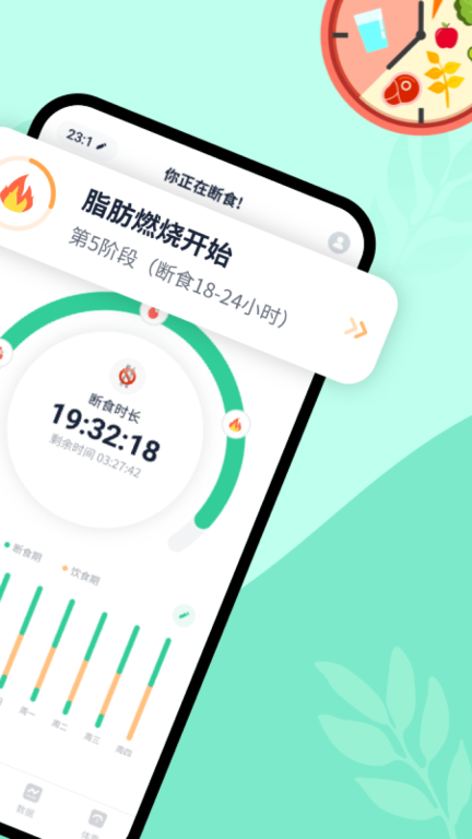 辟谷轻断食-科学健康高效减肥图2