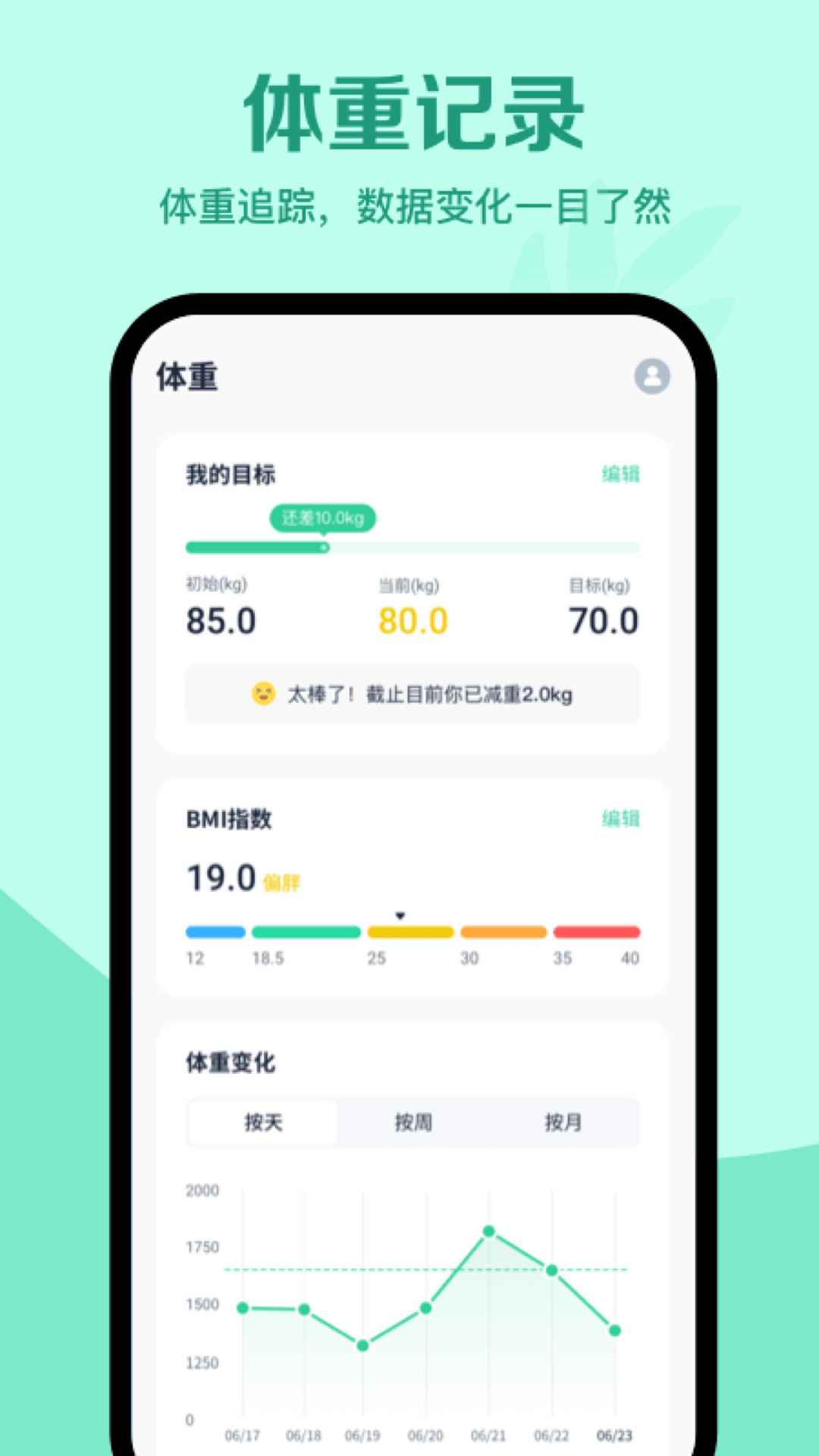 辟谷轻断食-科学健康高效减肥图5