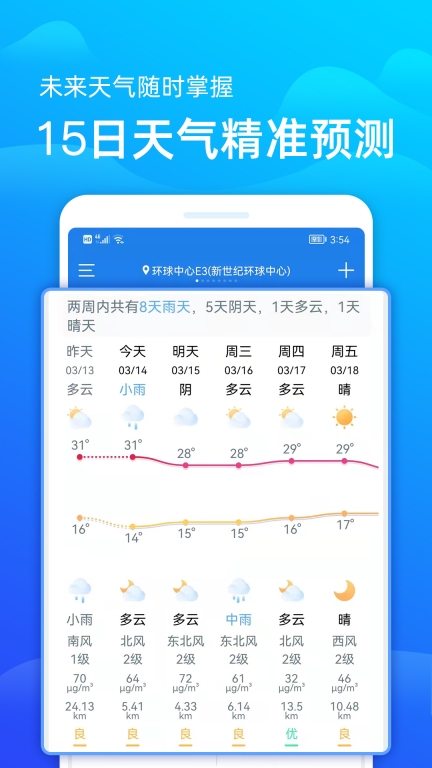 精准天气预报-天气预报图3