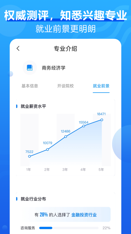 高考问一问图4