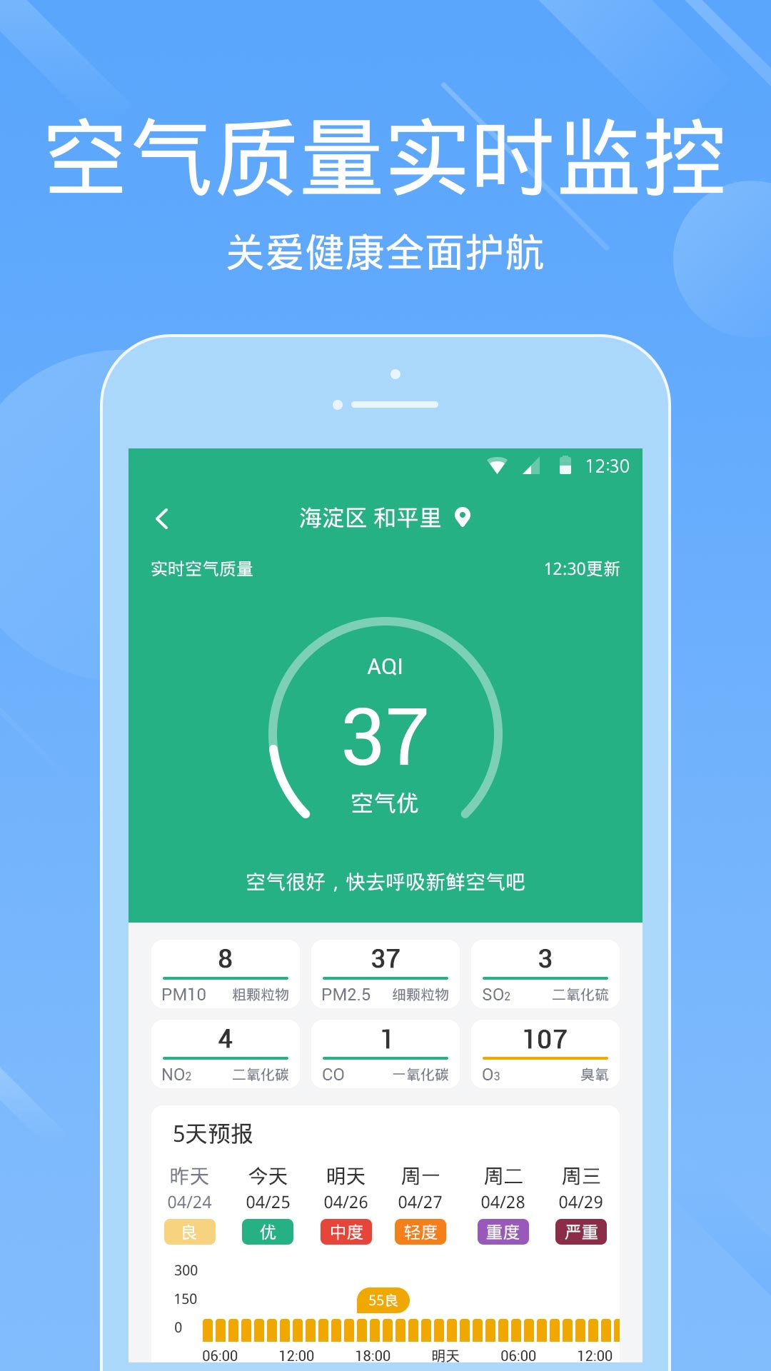 天气预报准图2
