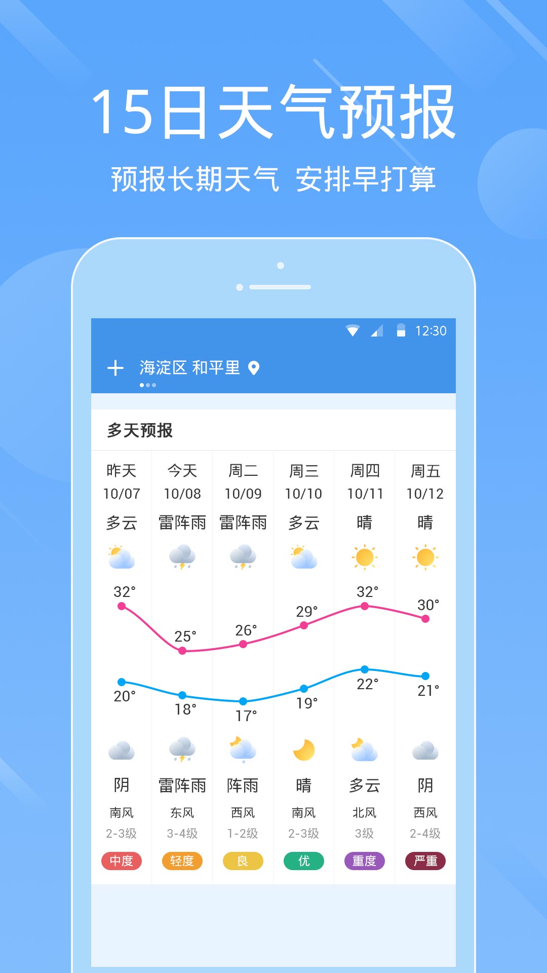 天气预报准图4