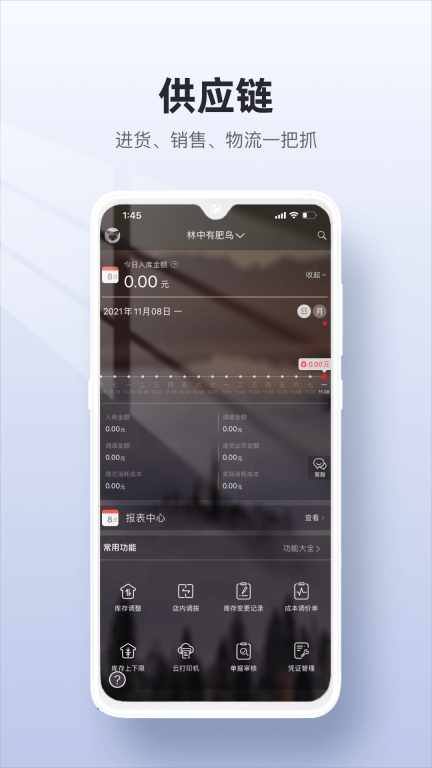 二维火供应链图2