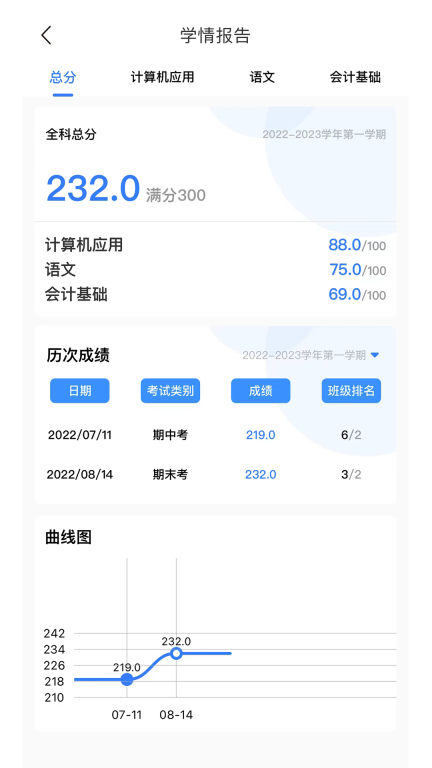 职教未来-学生端图5