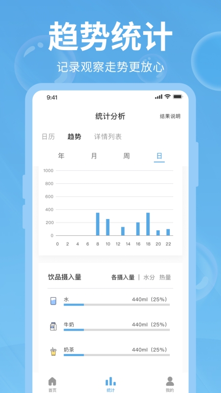 好好喝水图3
