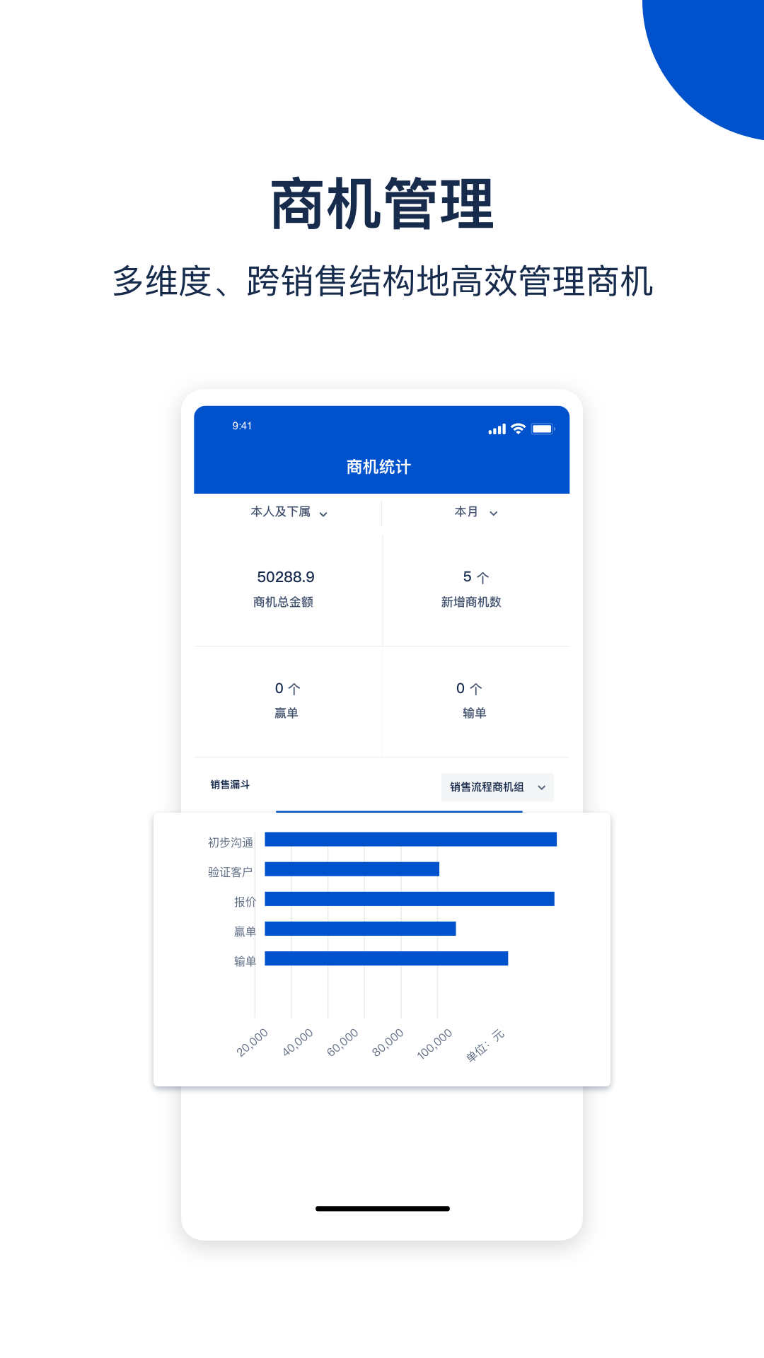 悟空CRM-客户管理系统图3