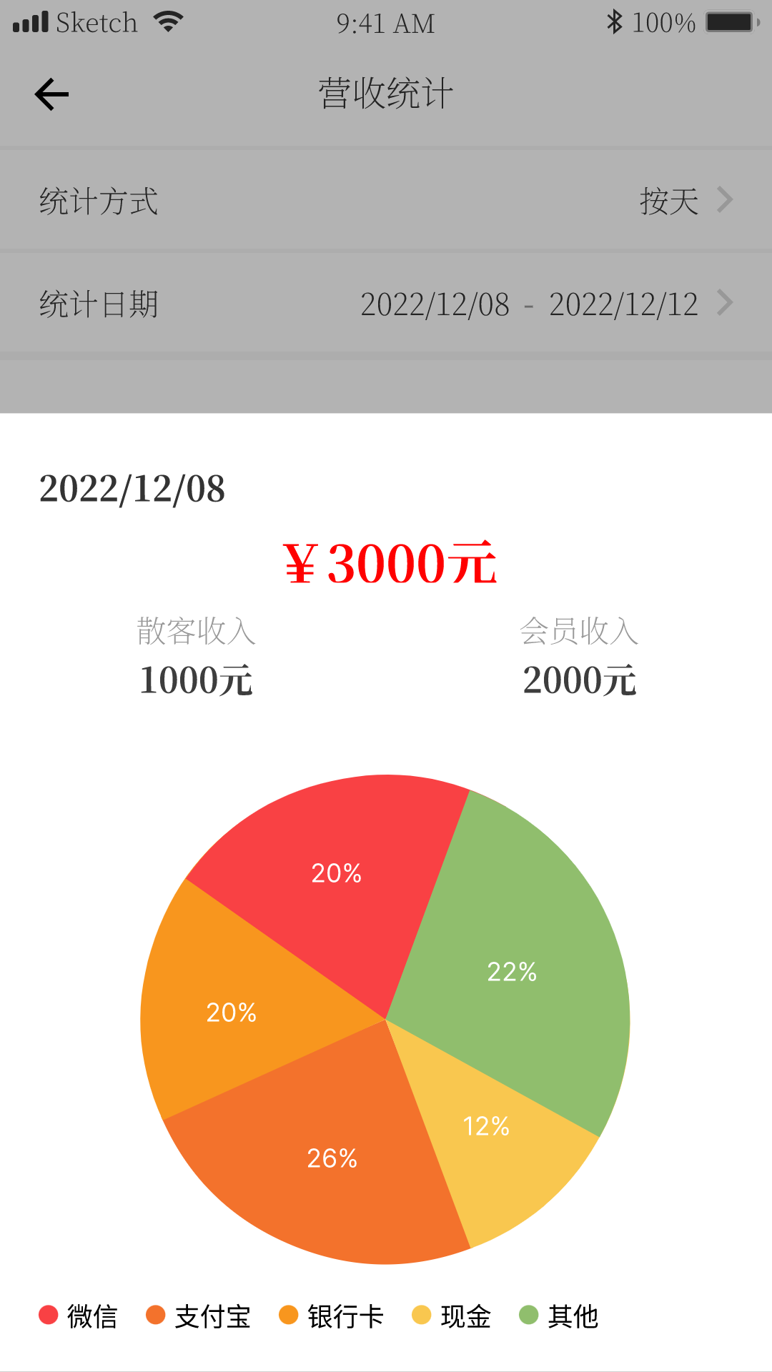 1号会员图5