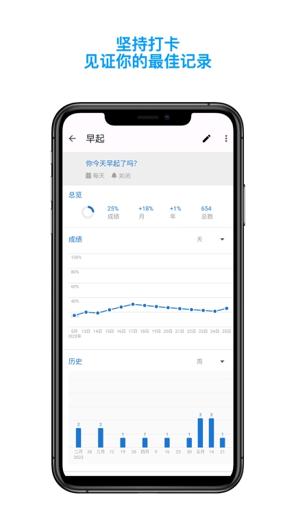 今日习惯-习惯追踪打卡图2