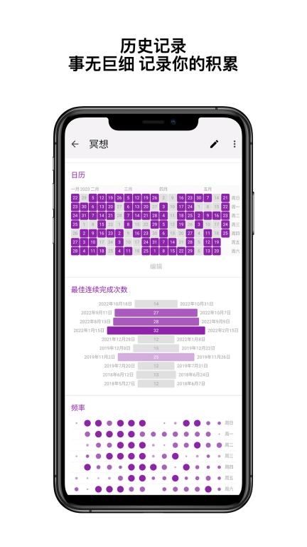 今日习惯-习惯追踪打卡图3