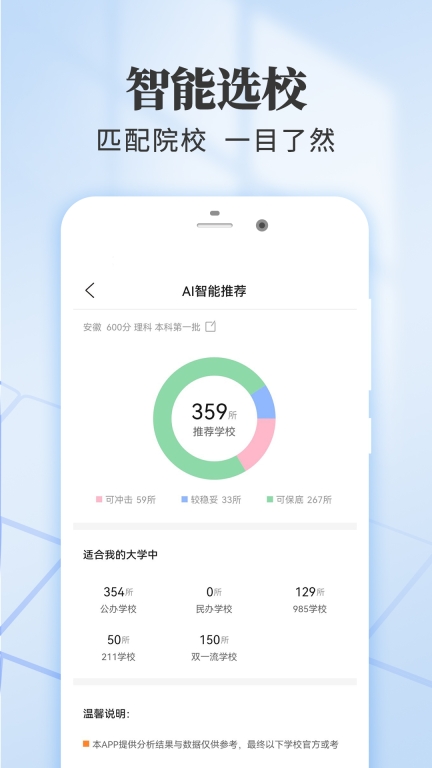 高考志愿填报推荐图3