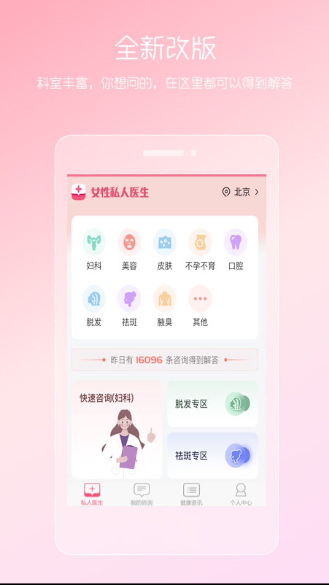 女性私人医生-关注女性健康图1