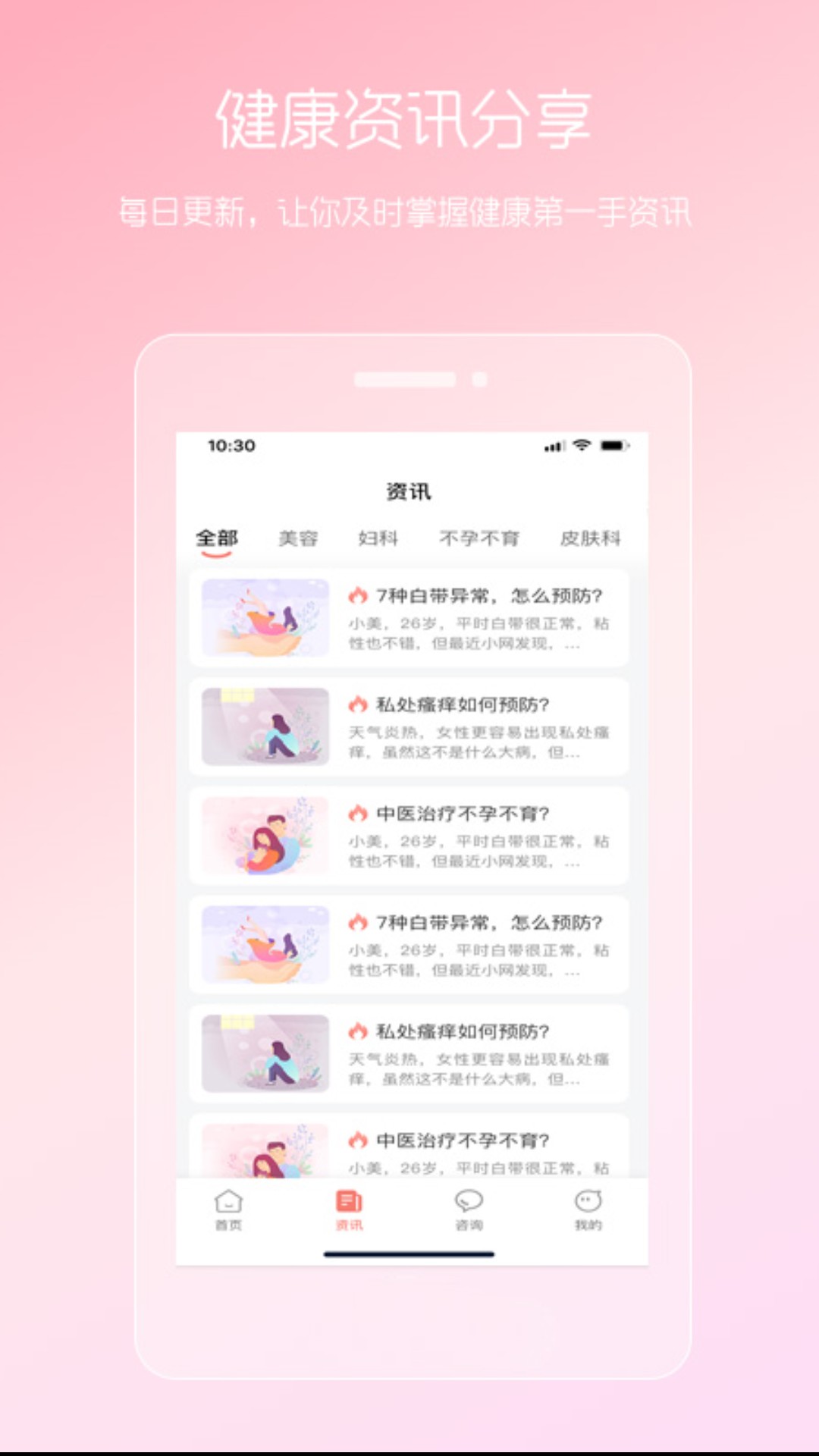 女性私人医生-关注女性健康图3