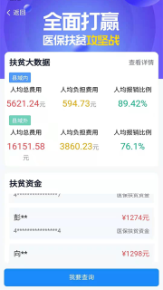 湘医保图2