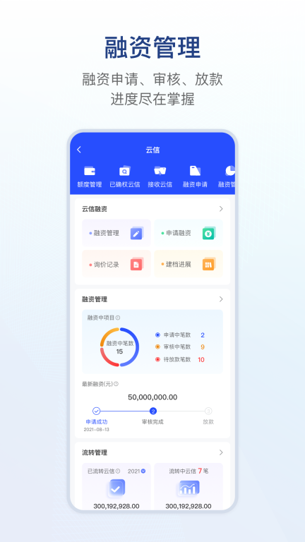 链信图1