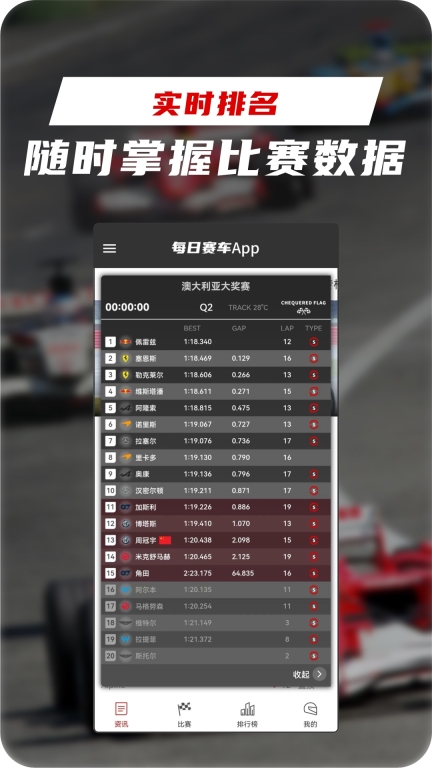 每日赛车图2