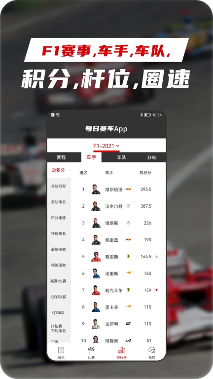 每日赛车图4
