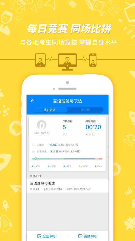 公务员考试-免费题库图2