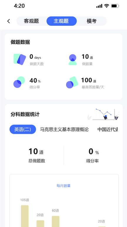 自考乐图3