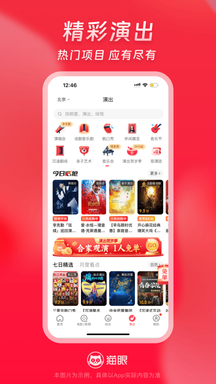 猫眼图3