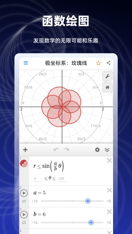 数学函数图形计算器图1