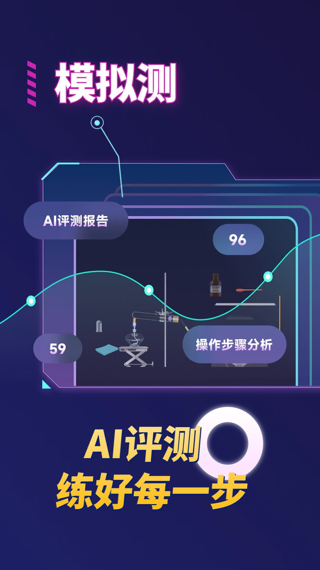 NB实验室-NOBOOK虚拟实验图3