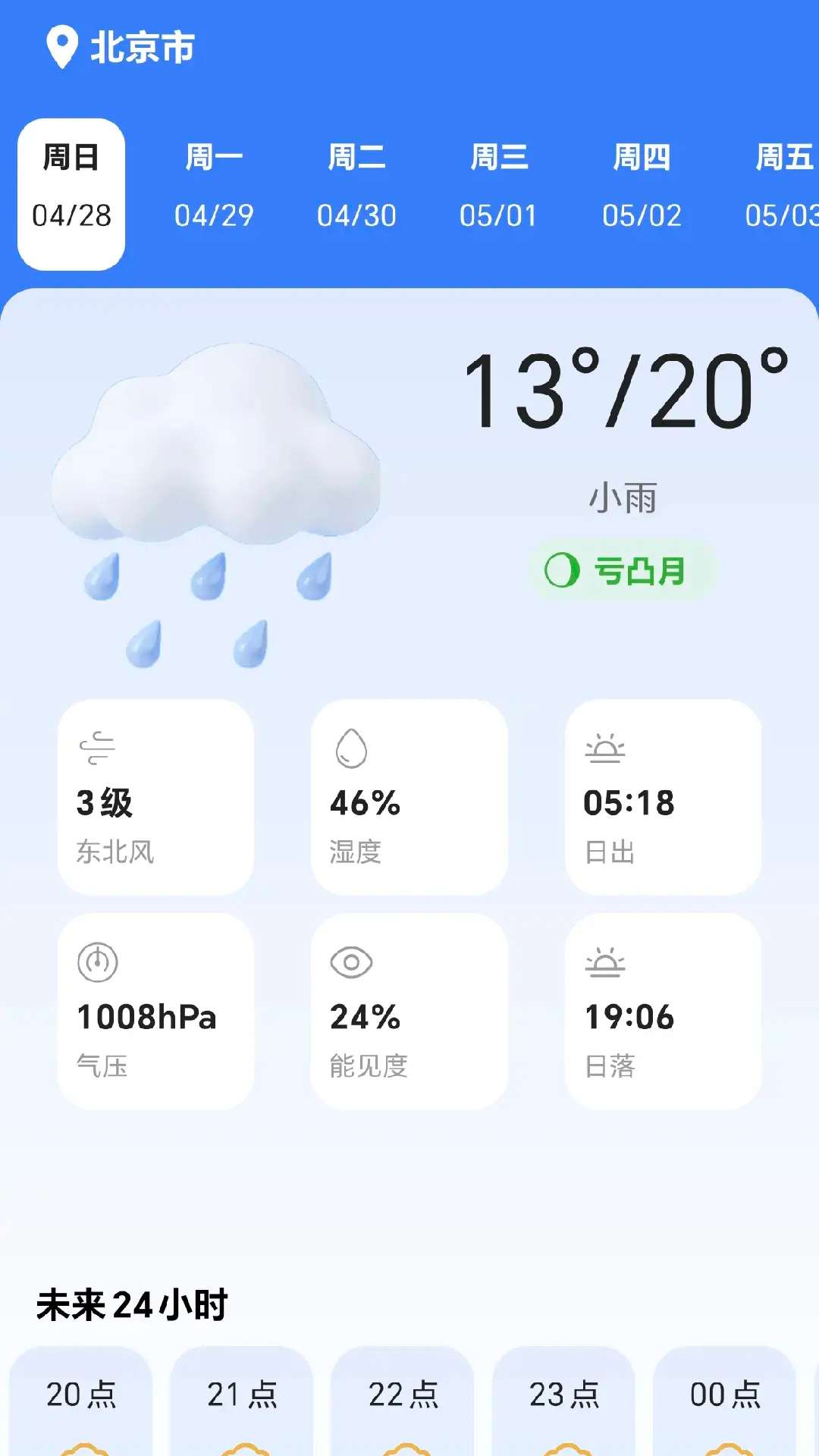 砭拮龛天气图3