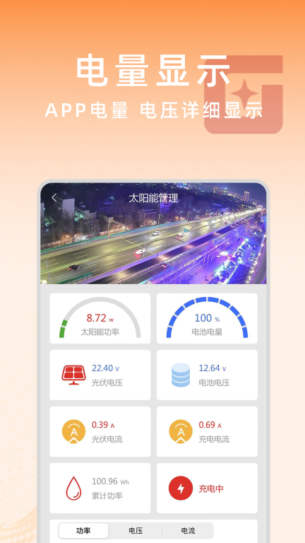 光加图4
