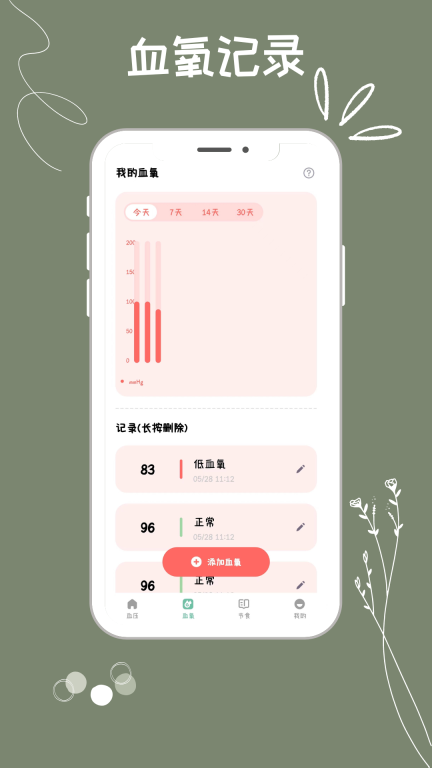 血压血糖监测助手图3