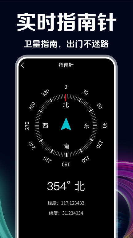 GPS测速仪图2