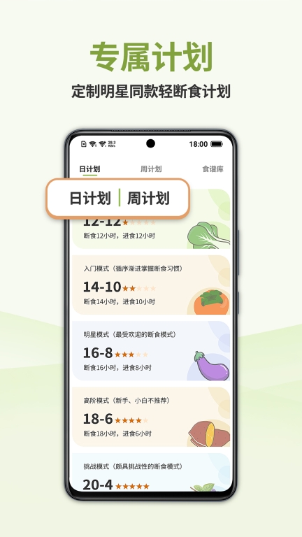 懒人轻断食-不花钱不节食减肥图3