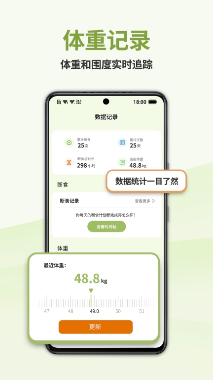 懒人轻断食-不花钱不节食减肥图4