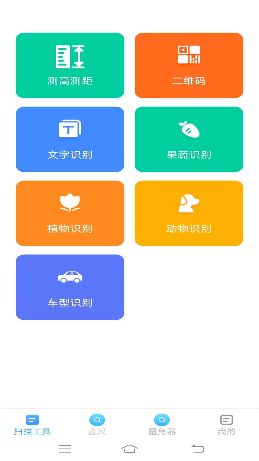 全景测量仪图1