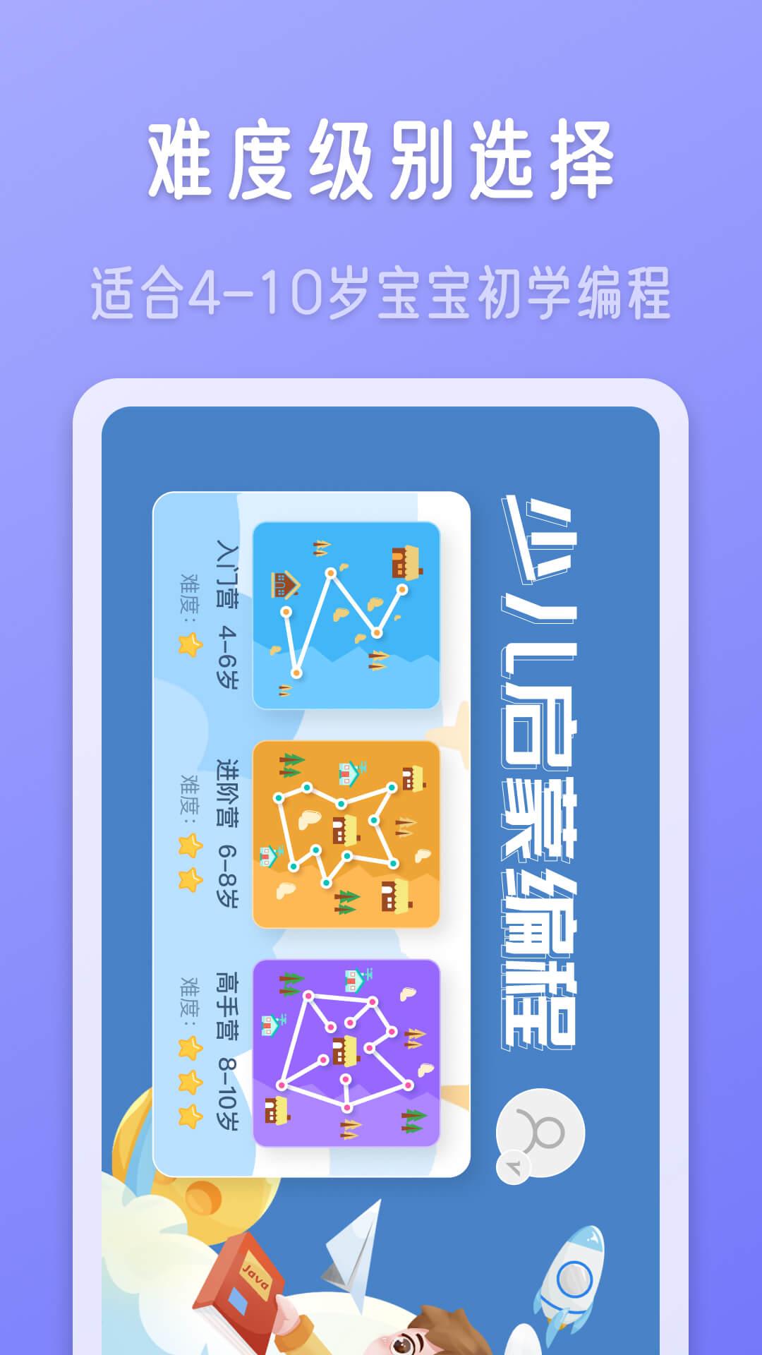 儿童编程-启蒙好帮手图2