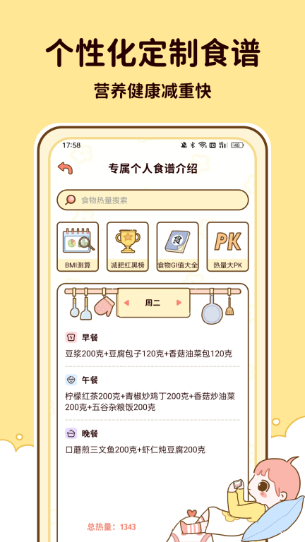 减脂食谱图1