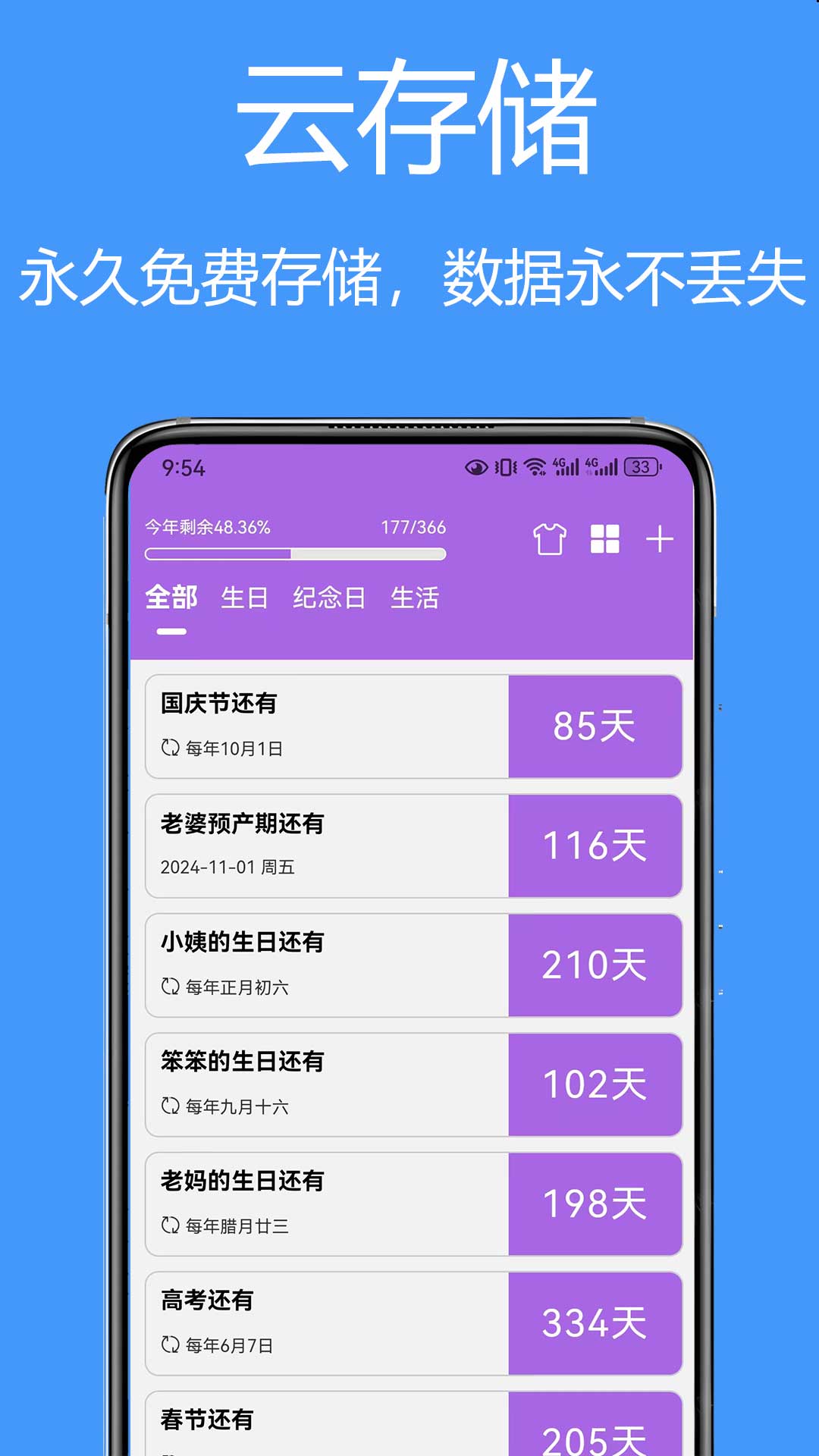友时图1