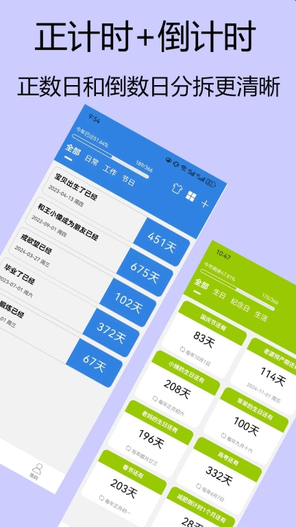 友时图2