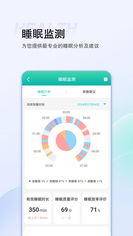 思尔健康图4