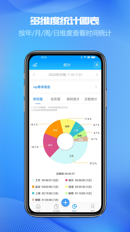 时间记录-奇特的一生图3