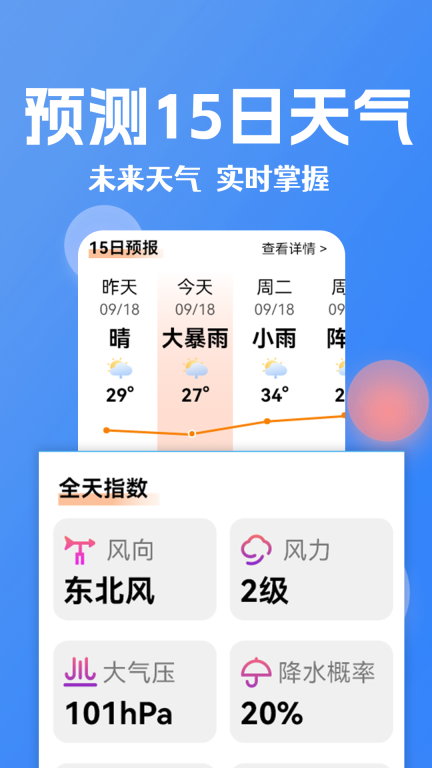 大字看天气图2