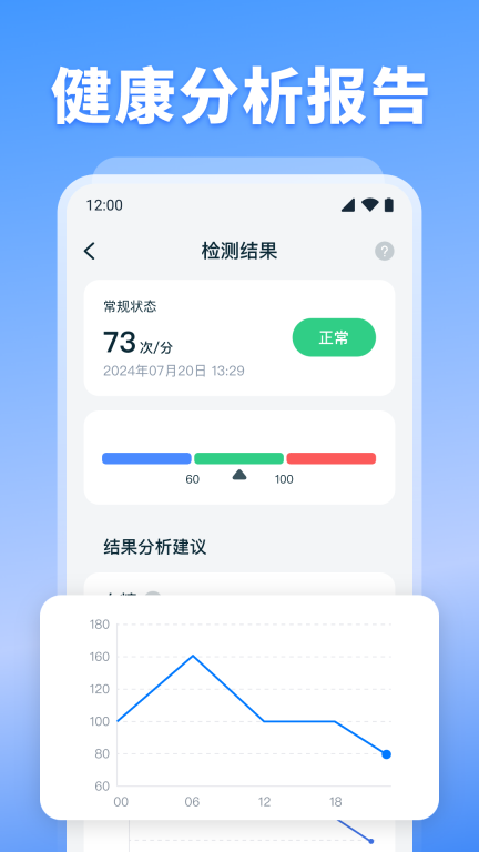 血压血糖监测图2